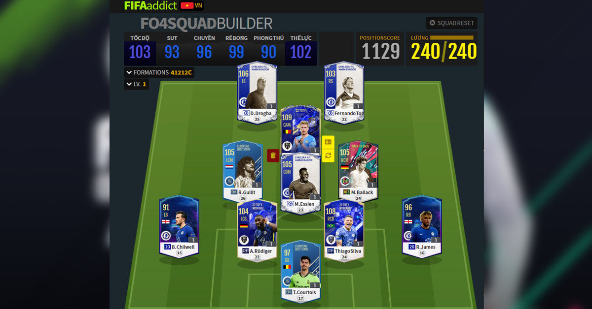 Danh sách cầu thủ của đội hình Chelsea FO4 dễ build nhất