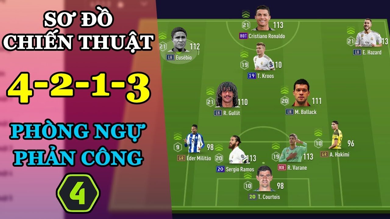 CHIẾN THUẬT FO4 | SƠ ĐỒ ĐỘI HÌNH 4-2-1-3 - PHÒNG NGỰ PHẢN CÔNG FO4 | KaD Minh Nhựt