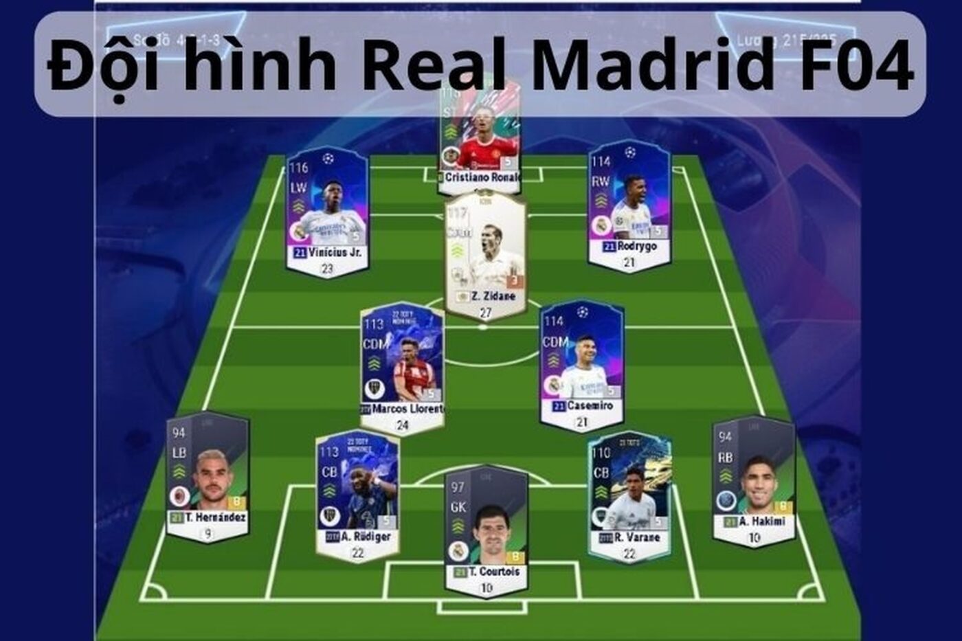 Danh sách cầu thủ của đội hình Real Madrid FO4 đầy đủ